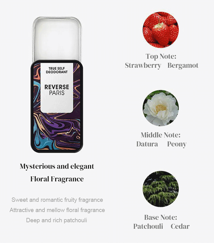 Solid Perfume For Man