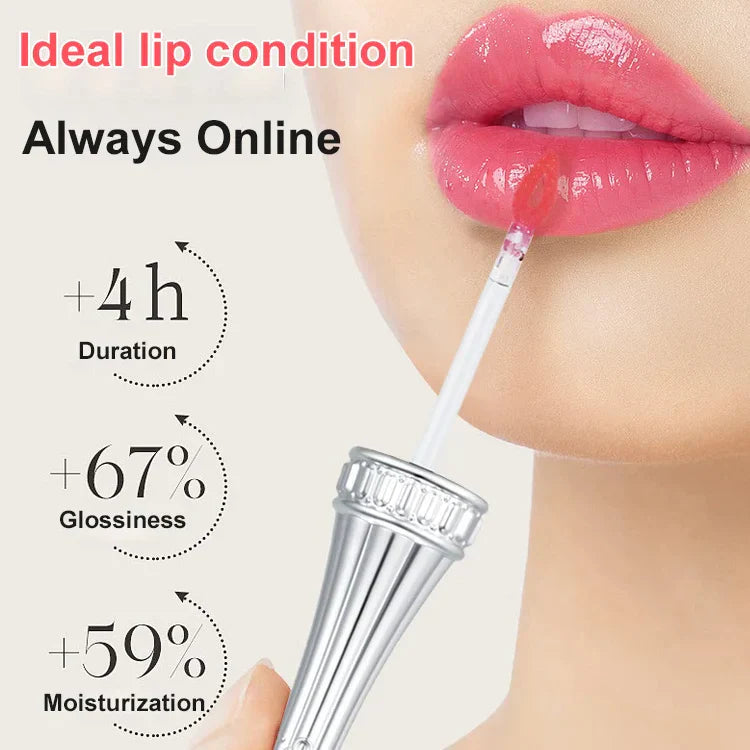 [Best Gift For Her] Freezing Sensation Color Changing Lip Gloss