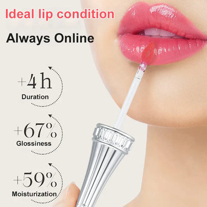 [Best Gift For Her] Freezing Sensation Color Changing Lip Gloss