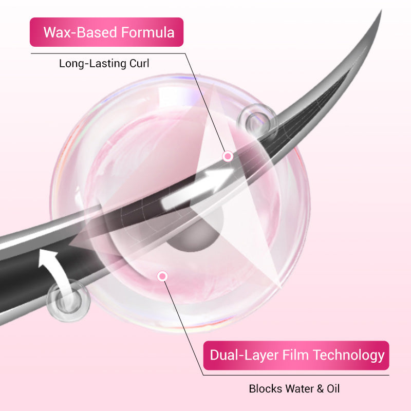 Double-Ended Waterproof Lengthening & Curling Mascara（50% OFF）